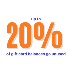 What percentage of gift cards go unused? Up to 20% of gift card balances go unused in 2025.