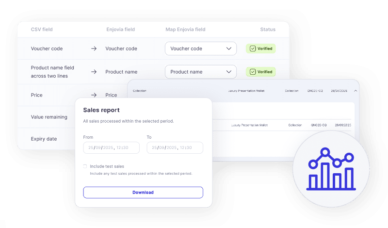 Enjovia Gift Experiences Voucher store features - partner
