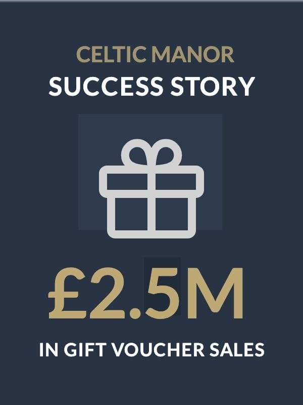 Graphic showing Celtic Manor success story with &pound;2.5M in gift voucher sales.