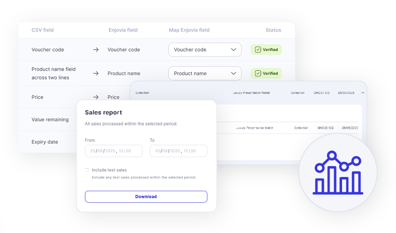 Enjovia Gift Experiences Voucher store features - partner