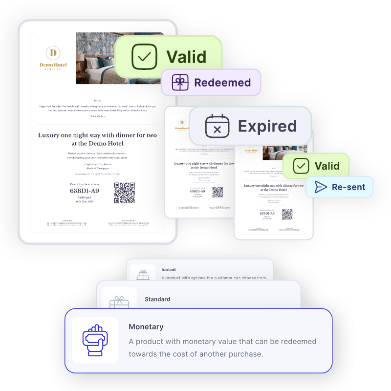 Enjovia Gift Experiences Restaurant Voucher store multi-property, multi-brand leisure and activity gift voucher system