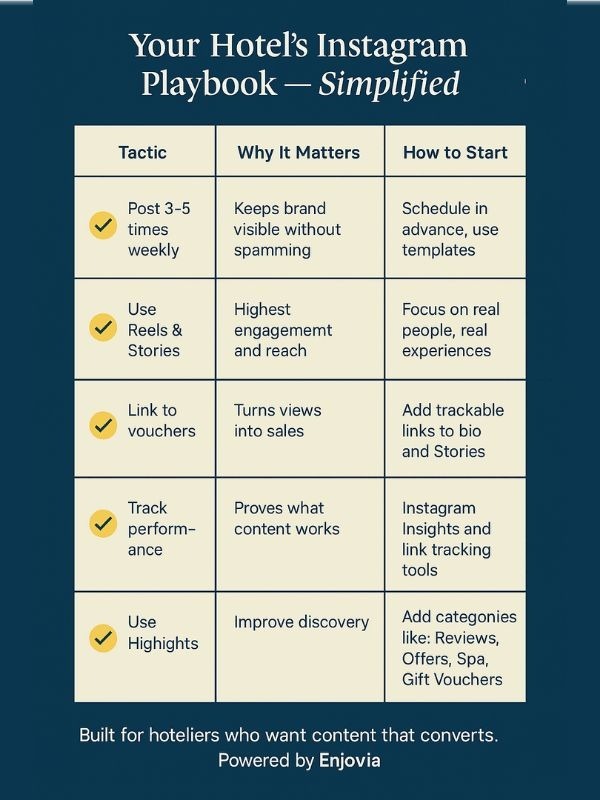 instagram for hotels