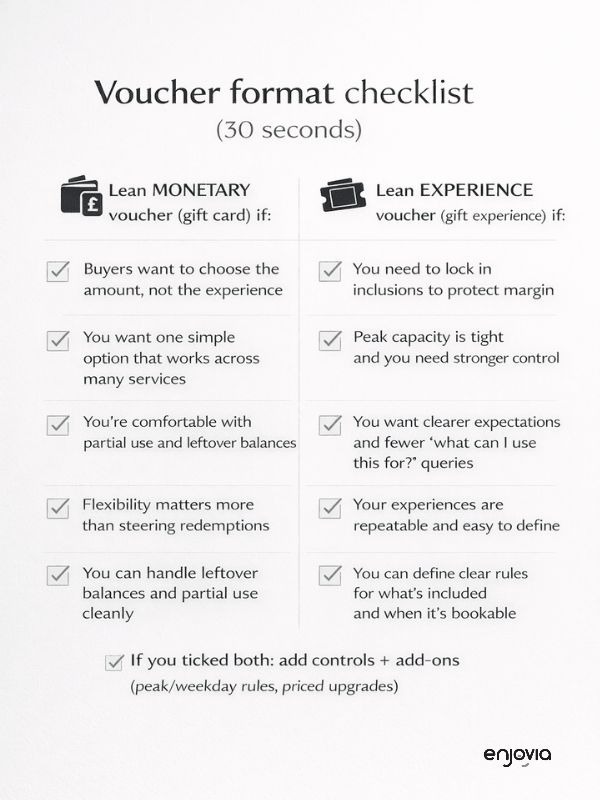 Checklist comparing monetary vouchers (gift cards) vs experience vouchers for hotels and experience operators.
